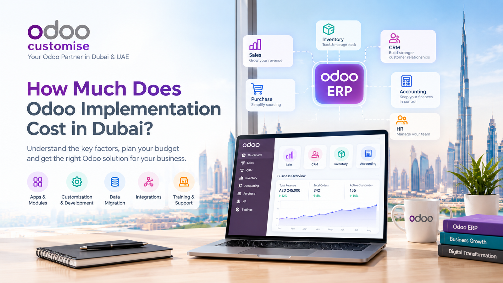 What is the cost of Odoo Implementation in Dubai?